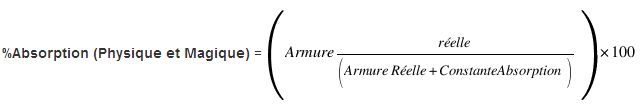 Formule d'absorption.JPG